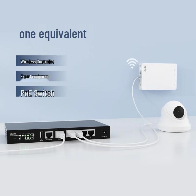 Ruijie RG-WS7005-A(V2) Business Wireless AC Controller