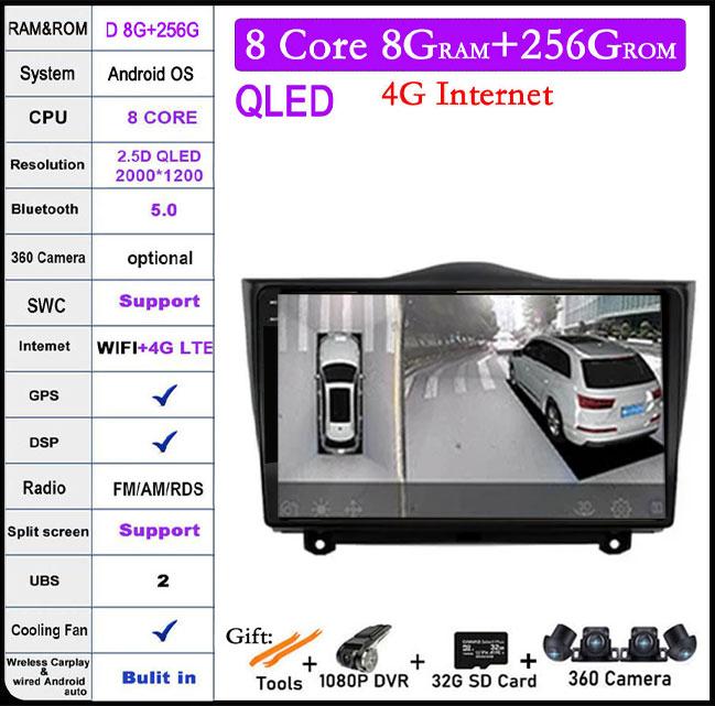 9-дюймовый Android 14 для LADA BA3 Granta Cross 2018 2019 автомобильный радиоприемник мультимедийный видеоплеер GPS навигация WiFi Carplay головное устройство