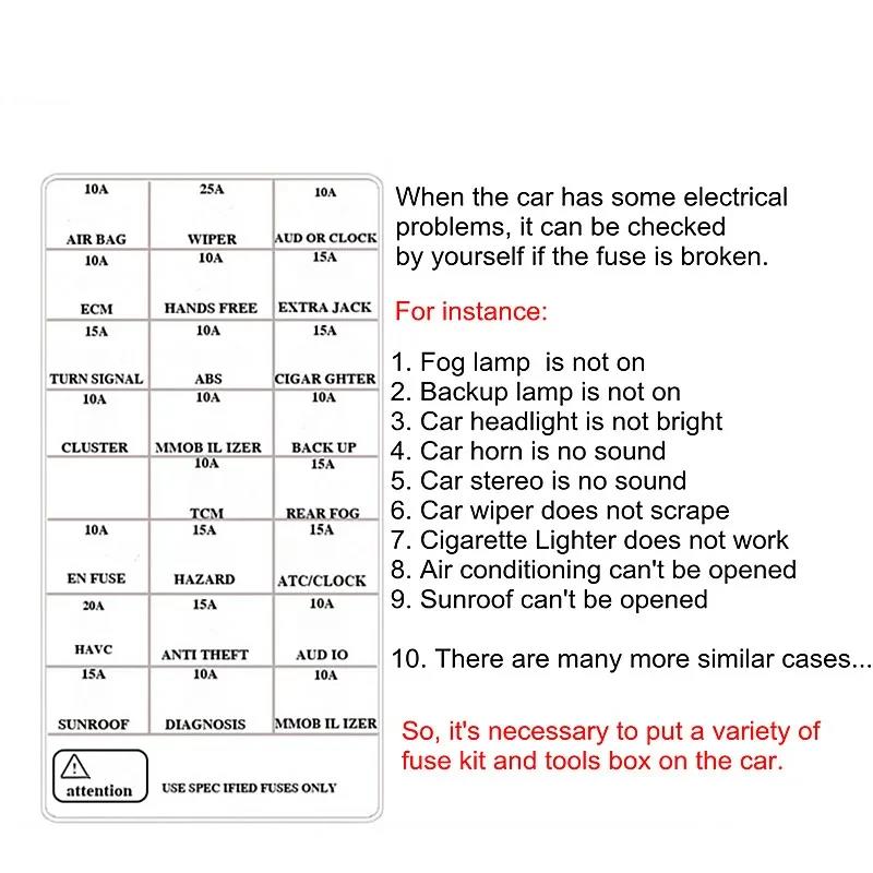 10Pcs/Lot Inser Auto Car Fuse 1A 2A 3A 5A 7.5A 10A 15A 20A 25A 30A 35A 40A ZINC Pins Mini Small Medium Big Size Fuse Holders1