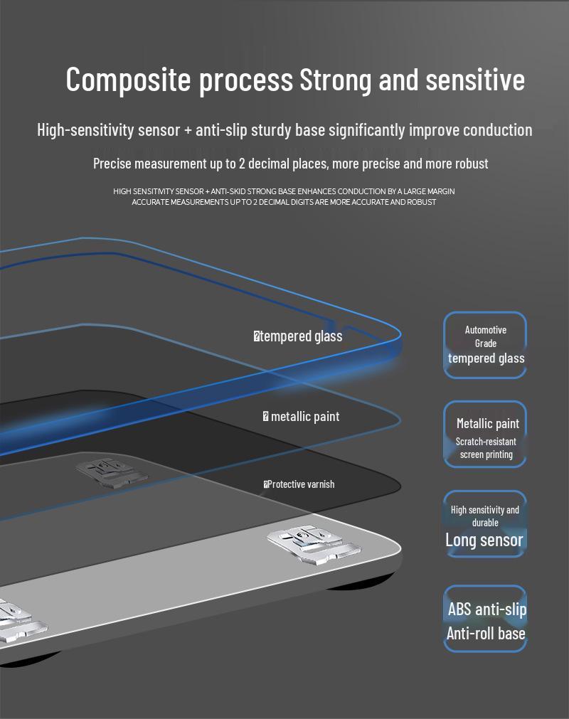 Precision Electronic Body Weight Scale for Adults