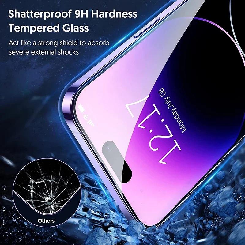 2psc for Anti-Spy Full Cover Tempered Glass For iPhone18 17 16 15 14 13 12 11 Pro Max 15 Plus 13 Mini X XR XS Max 7 8 6s Plus Privacy Screen Protector