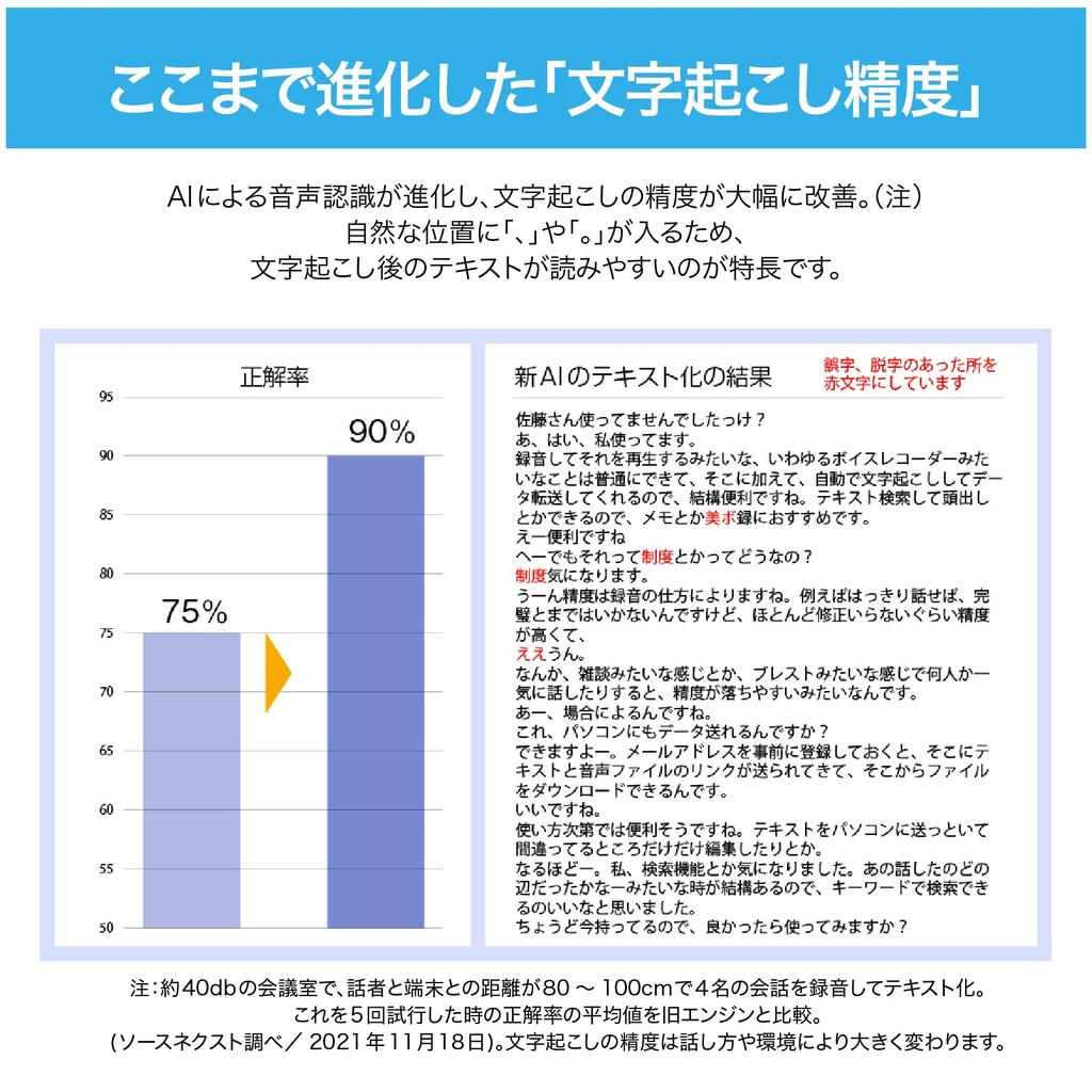 Источник Далее AutoMemo почасовая зарядка набор AI диктофон транскрипция S+50 (с функцией)