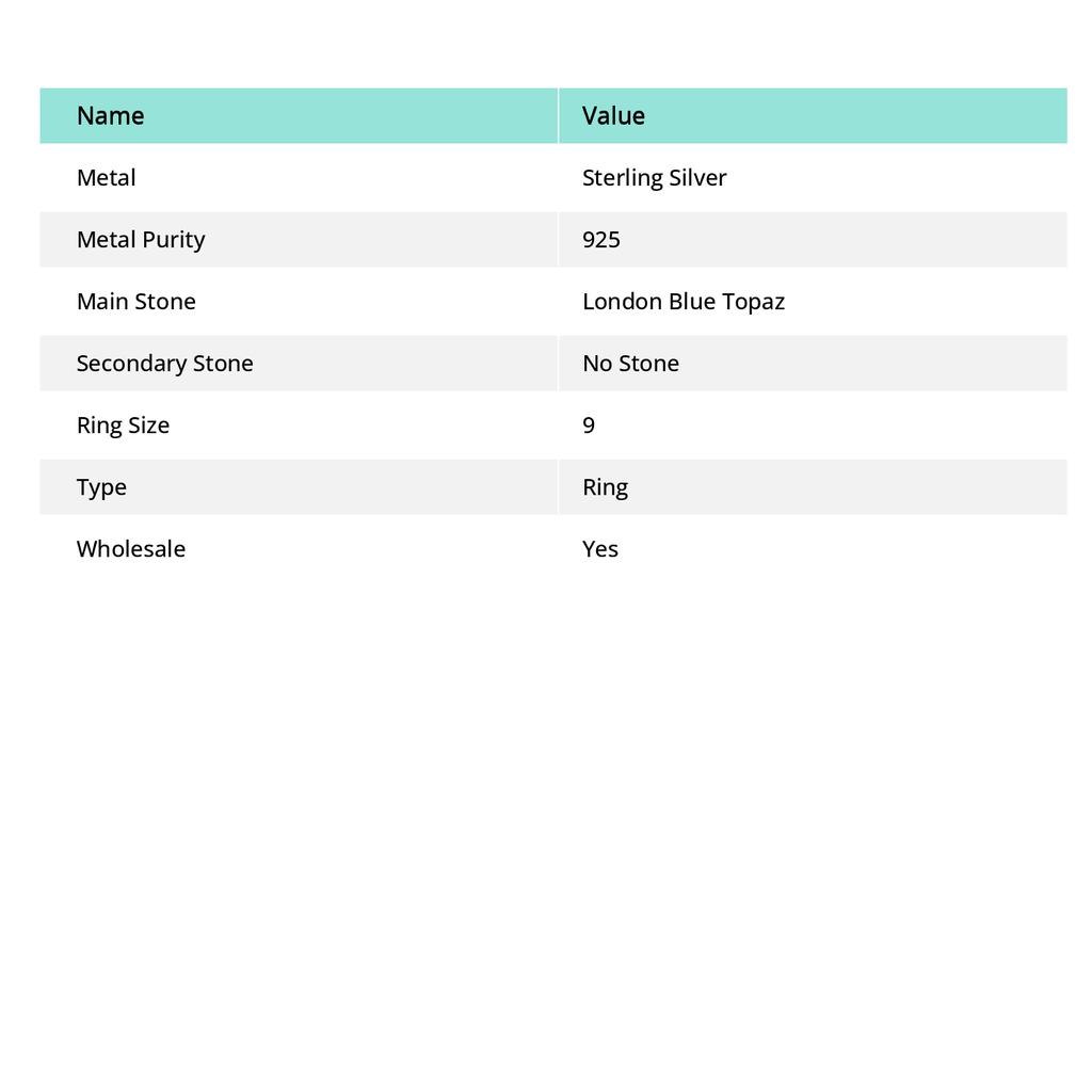 London Blue Topaz Gemstone 925 Sterling Silver Gift Jewelry Ring Size 9