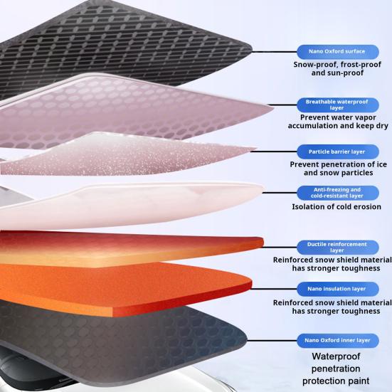 Yousheng Car Windshield Snow Cover Foldable Design Anti-Freezing Frost-proof Simple Installation Window Ice Snow Cover Car Exterior Accessory