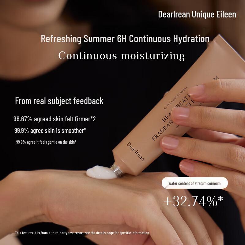 Unique Eileen Clear Island Scented Hand Cream Set