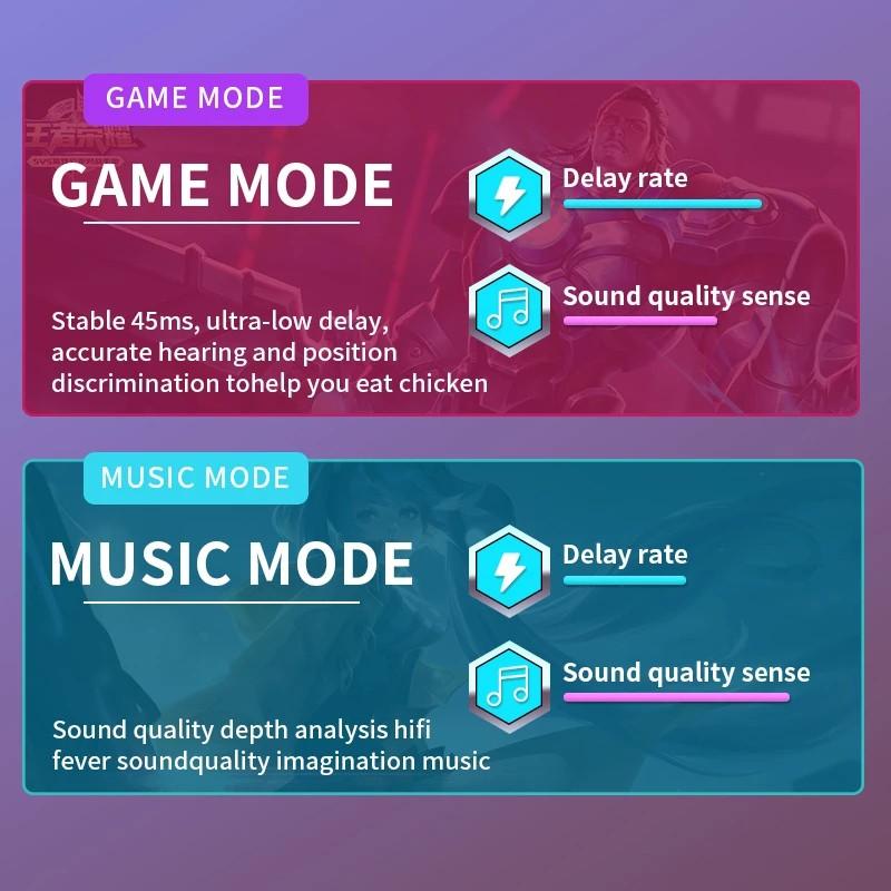 Музыкальная игра с низкой задержкой, двухрежимная гарнитура, беспроводные наушники, 9D Bluetooth 5,2, гарнитуры, TWS, водонепроницаемые наушники с микрофоном
