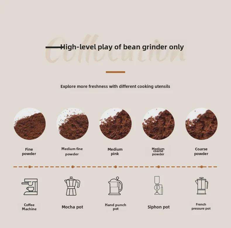 Портативная автоматическая кофемолка из нержавеющей стали