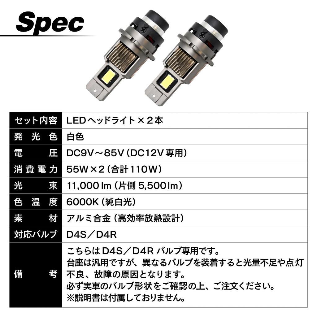 Светодиодная лампа для фары Topsense D4S D4R, 11000 лм, 6000 К, Белый, Чистый белый свет, Высокая яркость, 110 Вт,