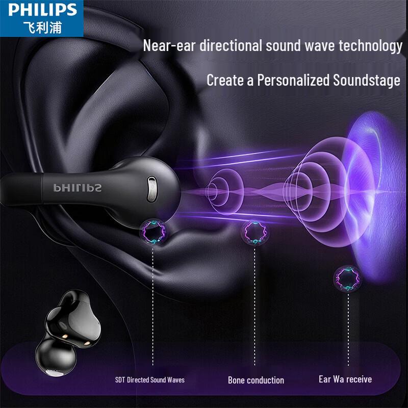 Philips Концепция Bluetooth-наушников для спорта с костной проводимостью и открытой конструкцией