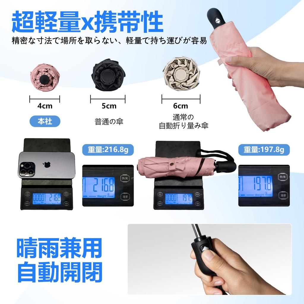 195 г Зонт от солнца с полной защитой от УФ-лучей, света и тепла, автоматическое открытие и закрытие одной складной зонт для дождя и солнца, ветрозащитный и идеально подходящий для