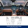 TPU Anti-Scratch Film for Acura RDX 2018-2024 Interior Protection Sticker
