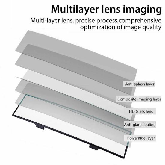 Зеркало заднего вида, широкоугольное, простая установка, улучшенное стекло, 300 мм, внутреннее изогнутое зеркало для автомобиля