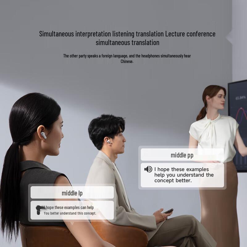 IFLYTEK iFLYBUDS 2 Наушники Bluetooth с активным шумоподавлением и записью