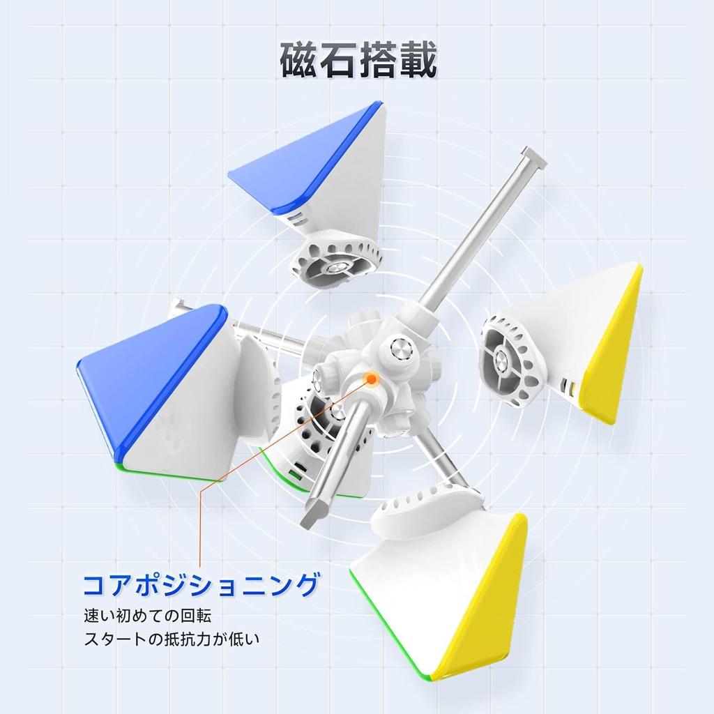 Solution Procedure Manual GAN Pyraminx Standard 3D Puzzle with Magnet Pyraminx Triangle Pyramid Stickerless GANCUBE Solution Procedure Manual GAN Bag