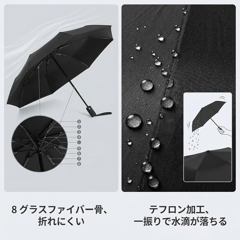 SORAMOYU Automatic Folding Umbrella for Men and Women, 8-Rib, Wind Resistant, Lightweight, Black