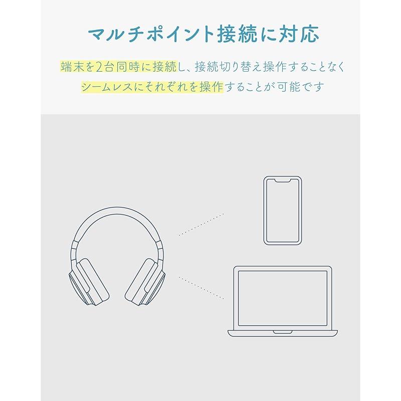 [2024 Winter ag WHP01K MK2 aptX HD совместимы, Bluetooth, функция шумоподавления ANC, беспроводные наушники, 35 часов воспроизведения, микрофон в комплекте