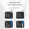 BYNET Telecom-Grade Armored Single-Mode Single-Core Fiber Optic Patch Cable