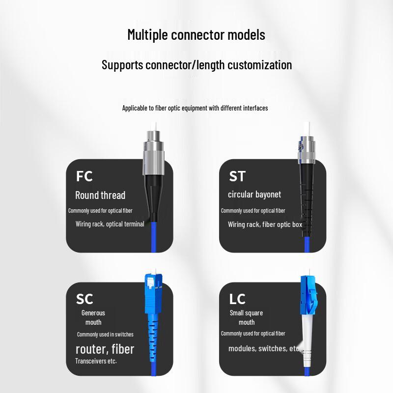 BYNET Telecom-Grade Armored Single-Mode Single-Core Fiber Optic Patch Cable