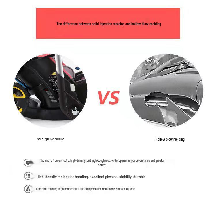 4-in-1 Lightweight Baby Stroller and Car Seat