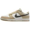 Dunk Low Desert Khaki Medium Ash IB3079-200