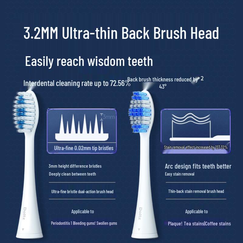 Panasonic EW-DC14 Sonic Electric Toothbrush with Smart Pressure Sensor CN plug (adapter included)