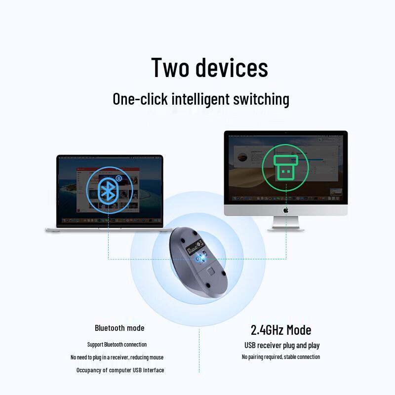 Ugreen M331 Dual Mode Wireless Bluetooth Silent Office Mouse