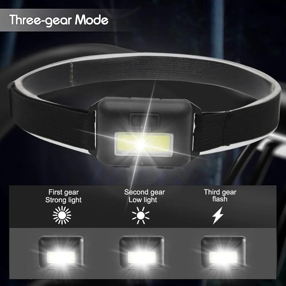 Outdoor COB Mini Headlight 3 Modes LED Night Riding Waterproof Battery Flashlight Headlight Torch Lantern Camping Night Fishing
