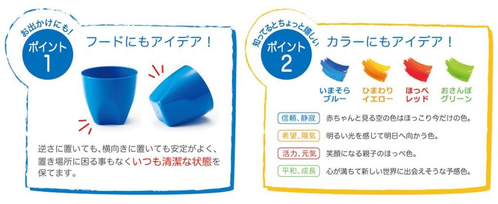 Chuchu Baby Easy-Drinking Bottle, Wide Mouth, PPSU, 160ml, Hoppe Red, Includes Nipple (S, M, L)