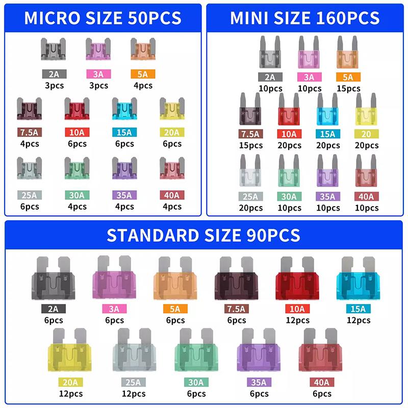 300/180pcs Car Blade Fuse Assortment Kit Auto Truck Automotive Medium Small Fuse Mixed Motorcycle Circuit Fuse With Box Fuse Holders1