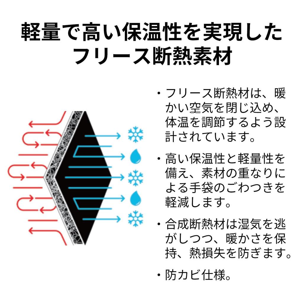 Mechanicswear FastFit Cold Work Размер S Сенсорные Идеально для Снега и Зимы Моющиеся Японские Эксклюзивные Перчатки, (CWKFF-58-008), Совместимый,