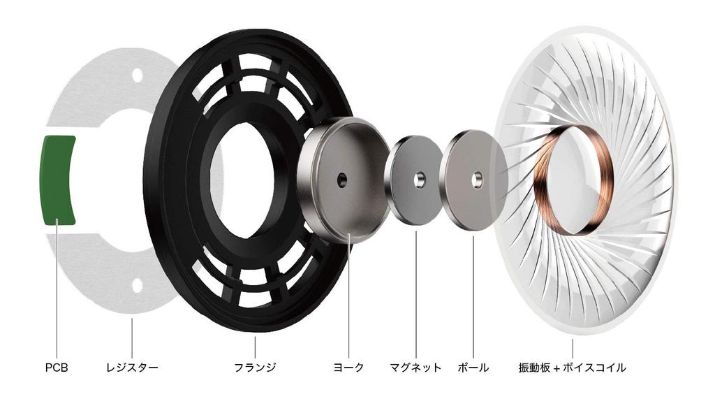 Беспроводные наушники Audio Technica BK Bluetooth Deep Bass SOLID BASS До 70 часов воспроизведения Черный BK ATH-WS330BT ATH-WS330BT