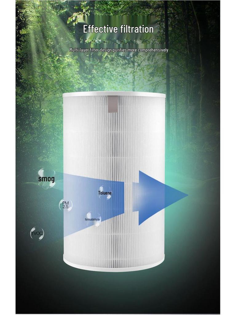 Zhenmei Antibacterial Formaldehyde Filter for Xiaomi 5S Air Purifier (AC-M24-SC)
