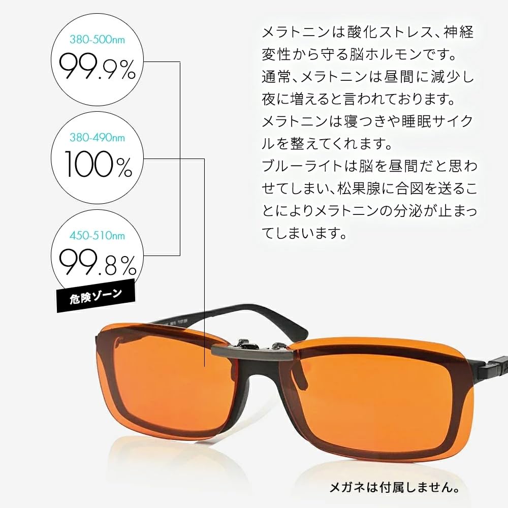 Очки для блокировки синего света, накладной тип, блокировка 99% [Spectra Products, Авторизованный дистрибьютор]