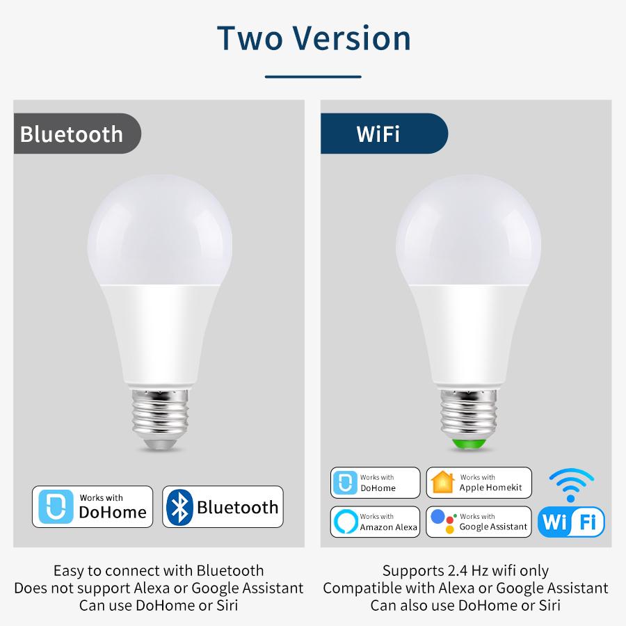 Smart Wifi Bulb Alexa E27 Led Bulb For Apple Android Dohome Siri Voice Control Google Home Timer Function RGBCW