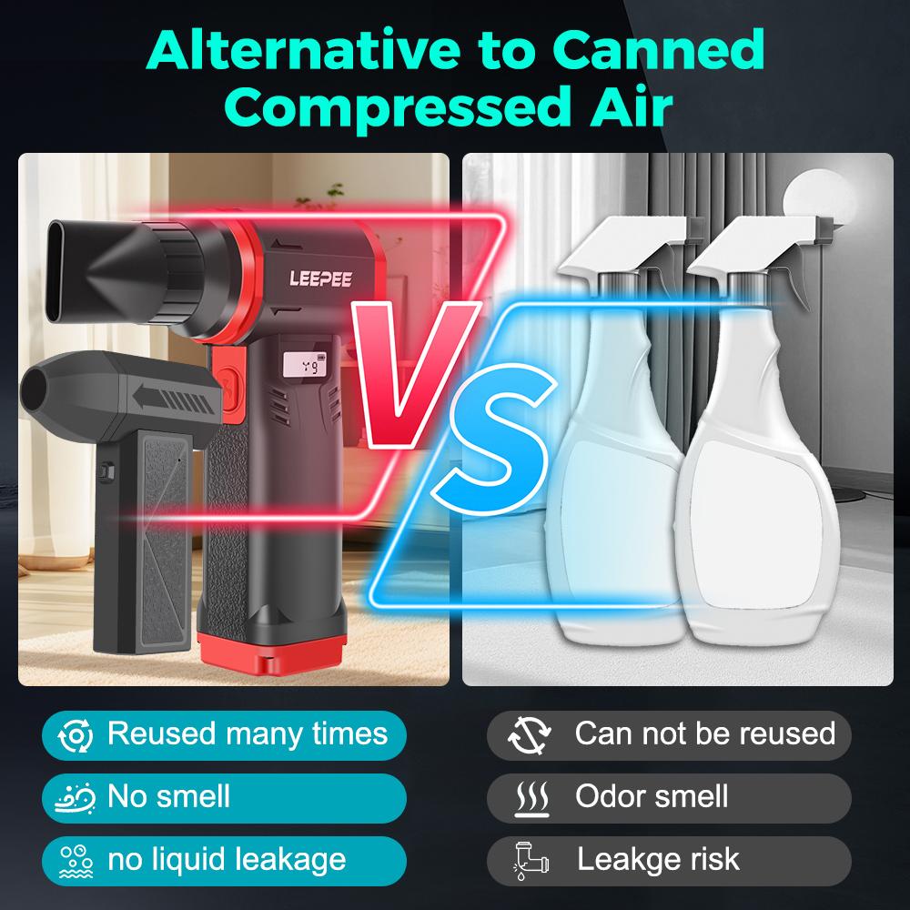 Turbo Jet Fan 600000/130000RPM Household Cleaner Electric Brush Blowing Air Blower Cordless Air Duster BBQ Tools Inflator Pump