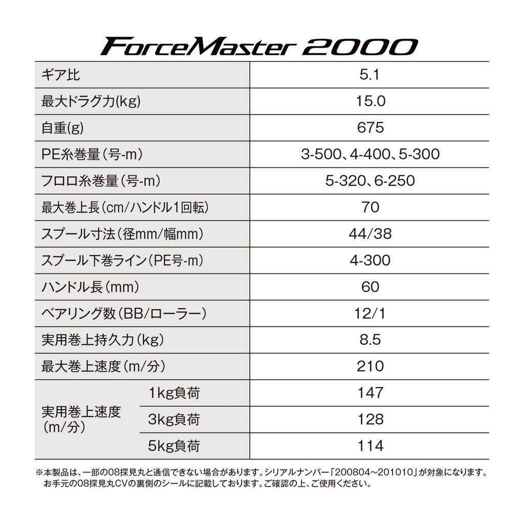 SHIMANO Электрическая катушка 23 Force Master 2000