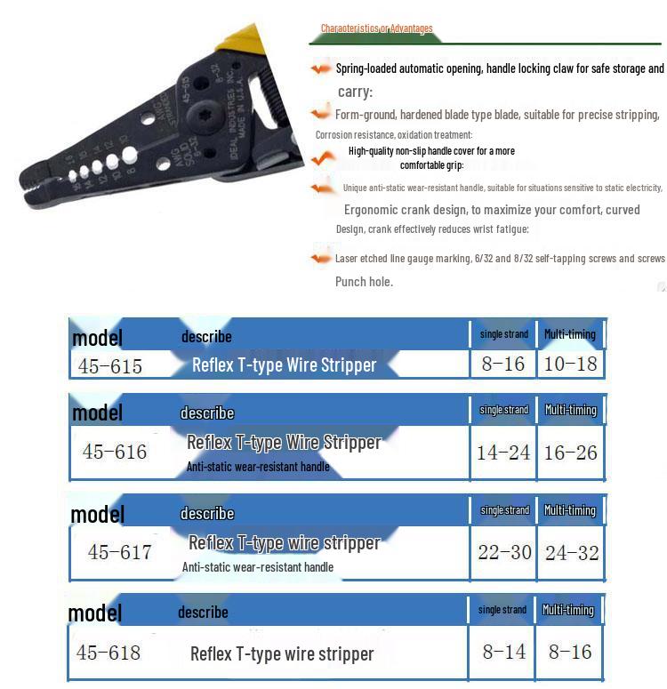IDEAL 45-416/615 Угловой стриппер для проводов