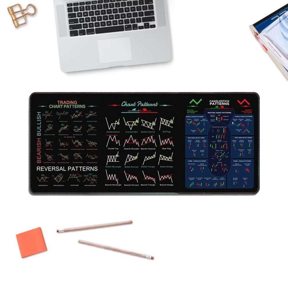 Шаблон диаграммы фондового рынка Коврик для стола трейдера Эффективный узор свечи Художественный коврик для мыши Коврики для ноутбука