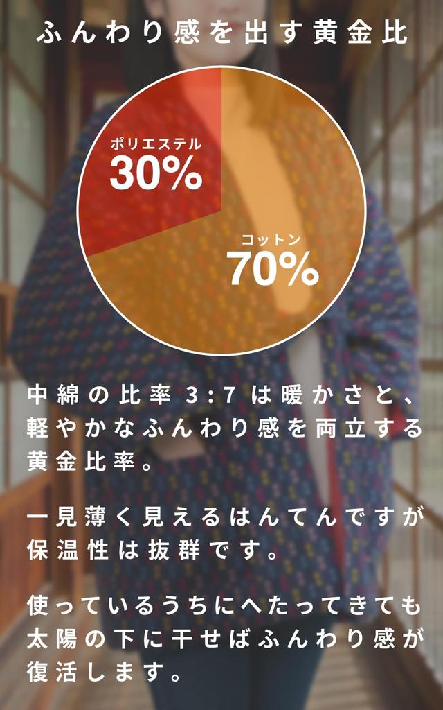 Aiai Kurume Cotton Hanten Hanten with Cube Made in Japan Women's (Chanchanko) Pattern, (Navy)