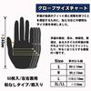 PHPTHIK Disposable Nitrile Mechanic Strong for Automotive Motorcycle Black Gloves, 50-Count, 0.26mm Thick, Durable, Grip, Oil-Resistant, Work,