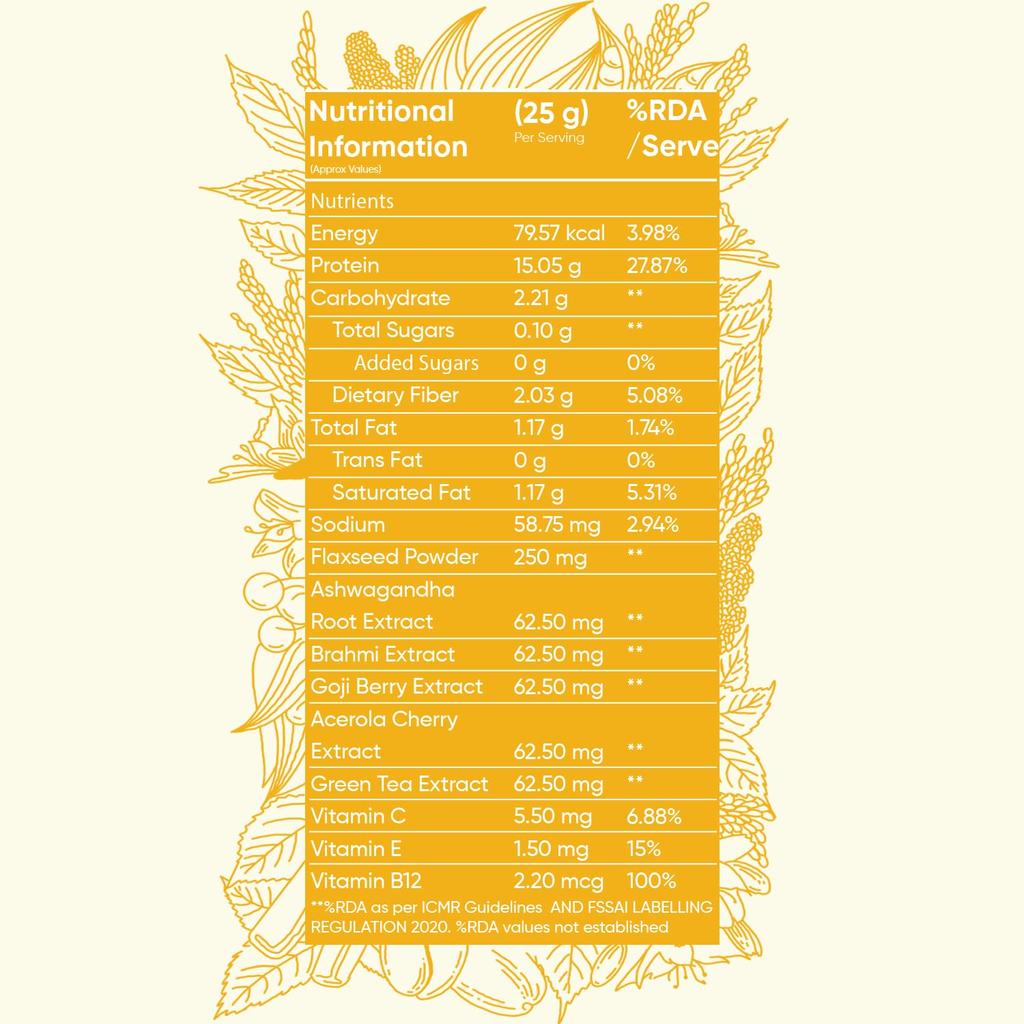 Beautywise Растительный Протеин Кафе Мокка