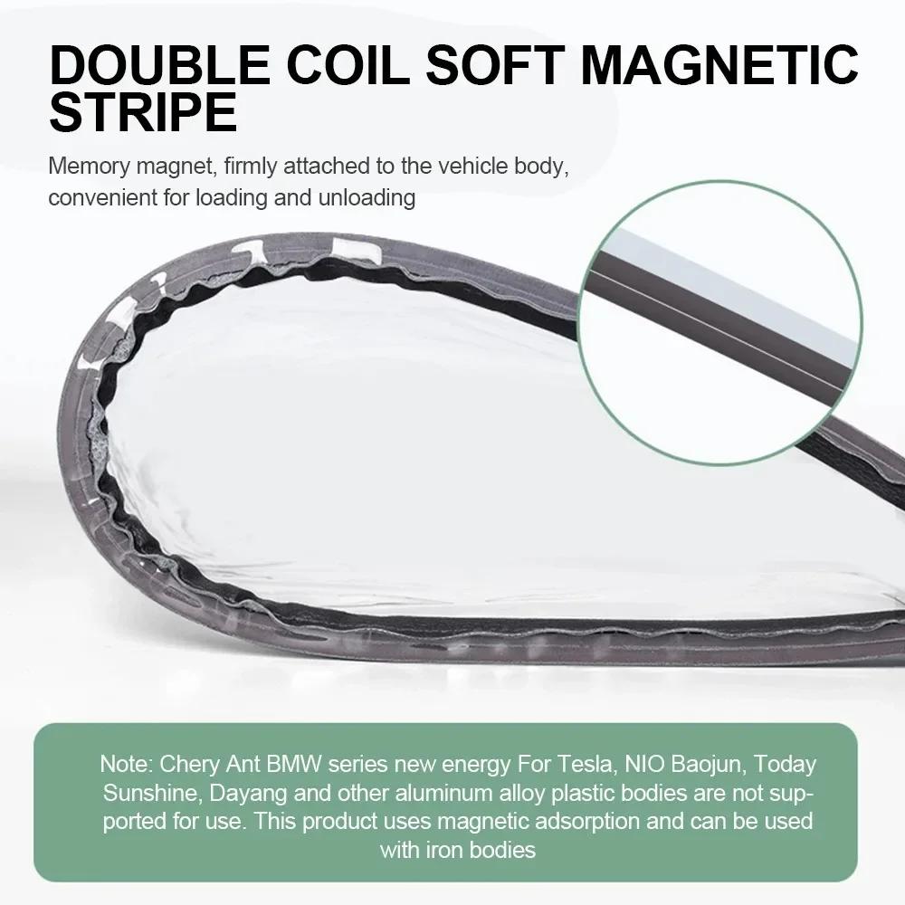 Универсальная крышка порта зарядки электромобиля, уличный водонепроницаемый пылезащитный протектор для электромобилей, внедорожников, автоаксессуары