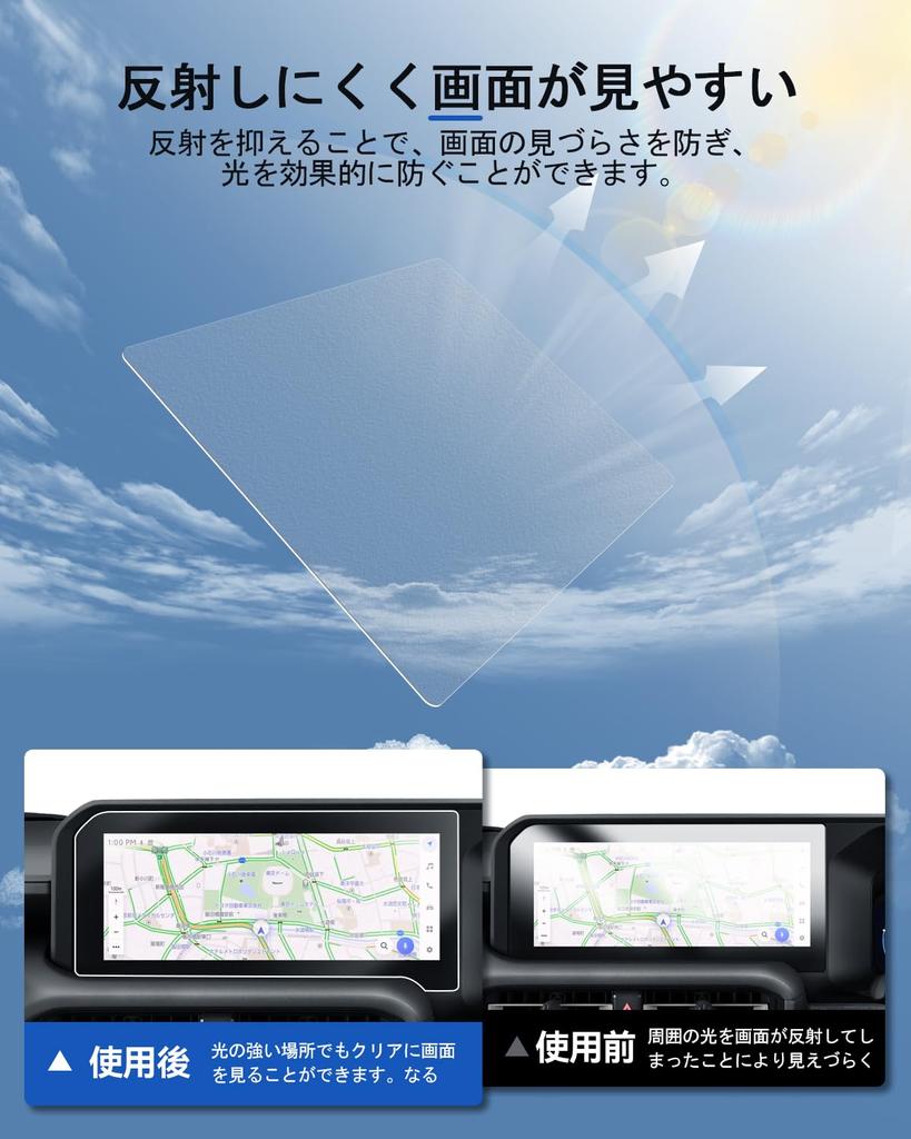 LANTU для Toyota Land Cruiser 250 комплект цифровых пленок для внутреннего зеркала заднего вида с высоким разрешением, дюймовая навигационная пленка для стекла, защитная пленка для цифрового зеркала заднего вида, легкая