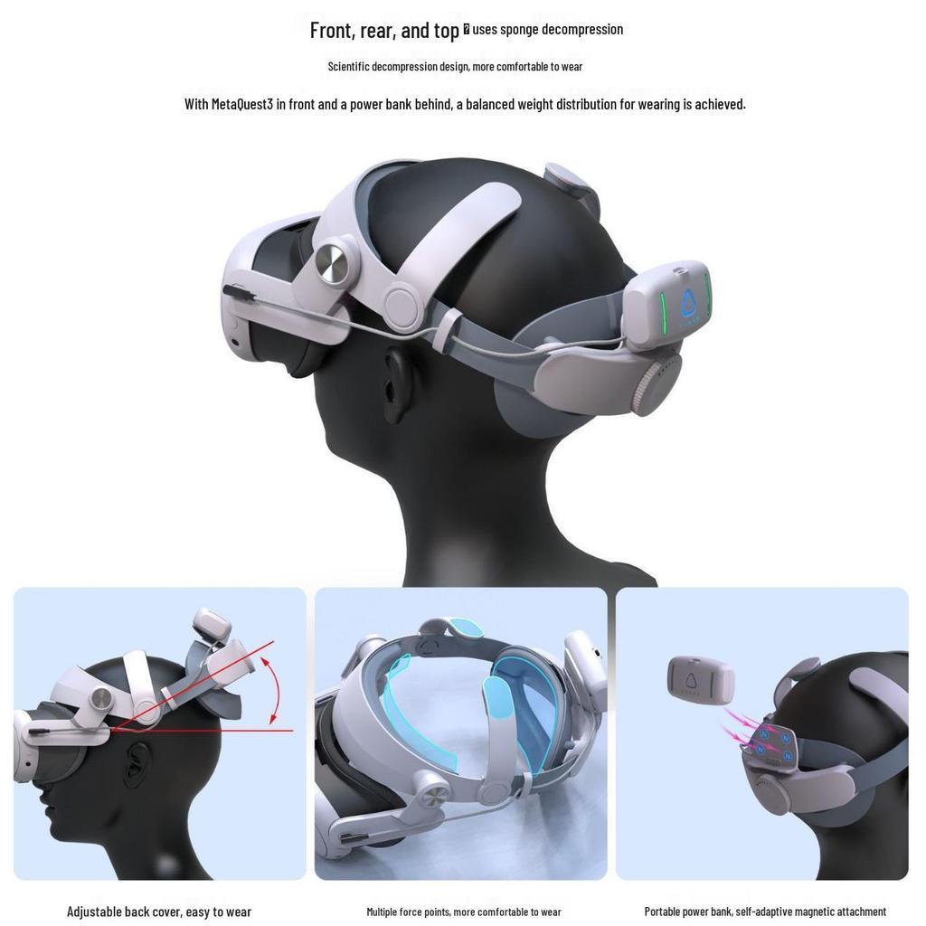 Meta Quest 3 S Elite Power Headband: Аксессуар с батарейным питанием