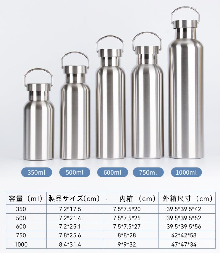 Спортивная термальная холодная вода вакуумная двойная нержавеющая широкая горловина спортивная с большой без завода [1 шт.] Бутылка, изоляция, изоляция, Бутылка, изолированная,