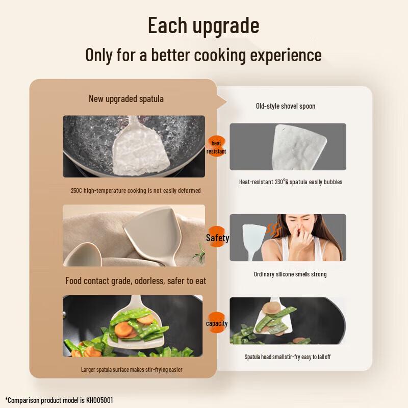 Набор силиконовых лопаток и половников Supor пищевого качества