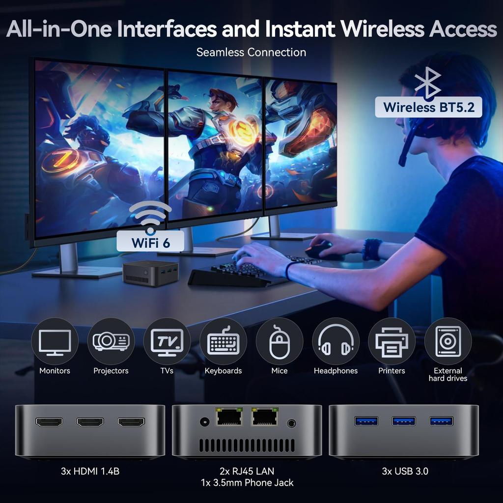 Мини-ПК Huidun H20 Intel 12th N97 16 ГБ LPDDR5 512 ГБ M.2 SSD Windows 11 Pro Dual LAN 3 HDMI 4K UHD