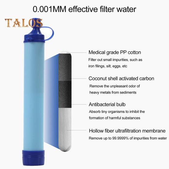 Personal Water Filter Straw Portable Water Purifying Device Outdoor Survival Camping Hiking Backpacking Emergency Water Filtration System
