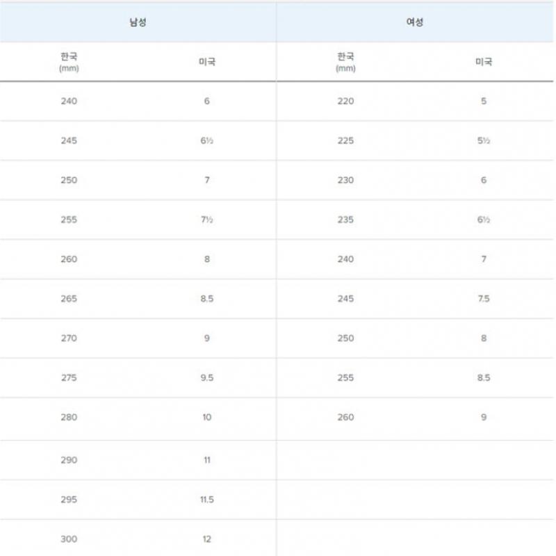 New Balance Sneaker Lqj Nbpfdf010y 99 Pure Cell S.c Elite V3  Women