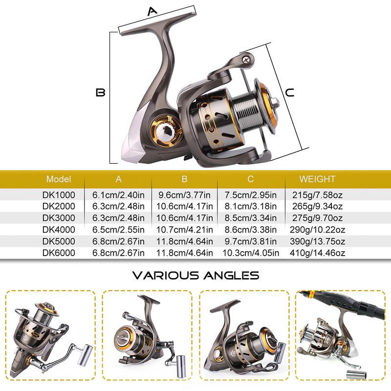 Fishing Reel Metal Left/right Hand Spinning Fishing Reel Freshwater Saltwater Boating Carp Fishing